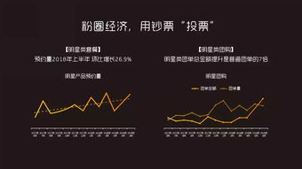 互联网数据资讯中心199it 解读数据，洞察未来