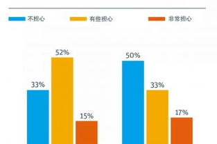 199it 发现互联网数据的无限价值