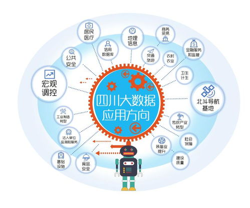 省政府信息服务转型 互联网数据服务引领政务新生态