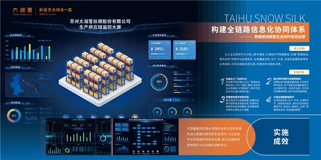 太湖雪数智未来工厂奠基 千年丝绸产业开启智造新篇，拥抱互联网数据服务新浪潮