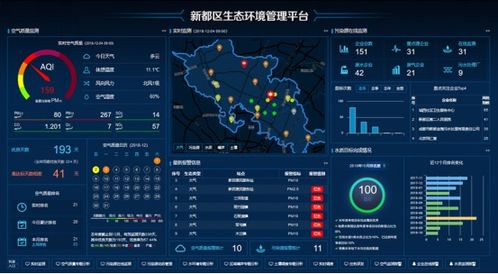 先河环保 十年磨一剑，以新基建东风引领环保产业数字化未来